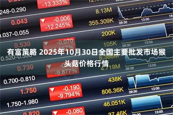 有富策略 2025年10月30日全国主要批发市场猴头菇价格行情